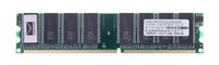 Оперативная память Canyon CN-MD05123200 DDR 512Mb CN-MD05123200