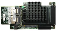 Контроллер Intel RMS25CB080 AGP 1Gb RMS25CB080